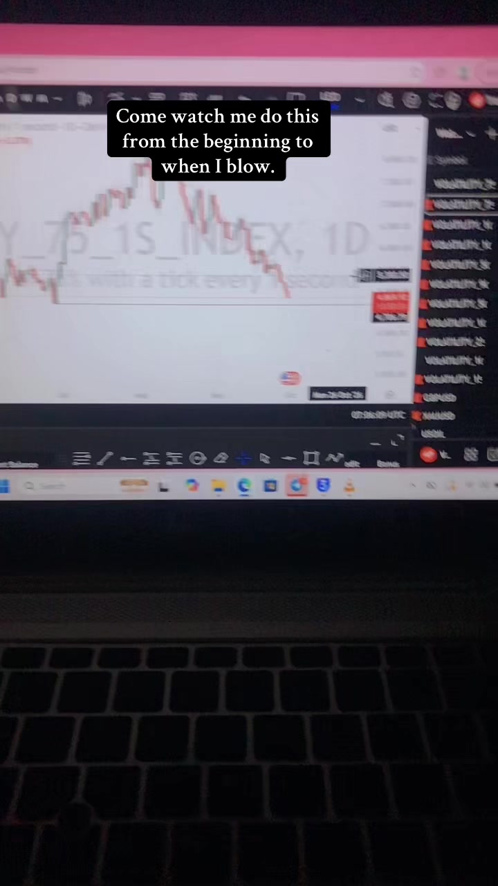 @Anonymous trader📊📈📉