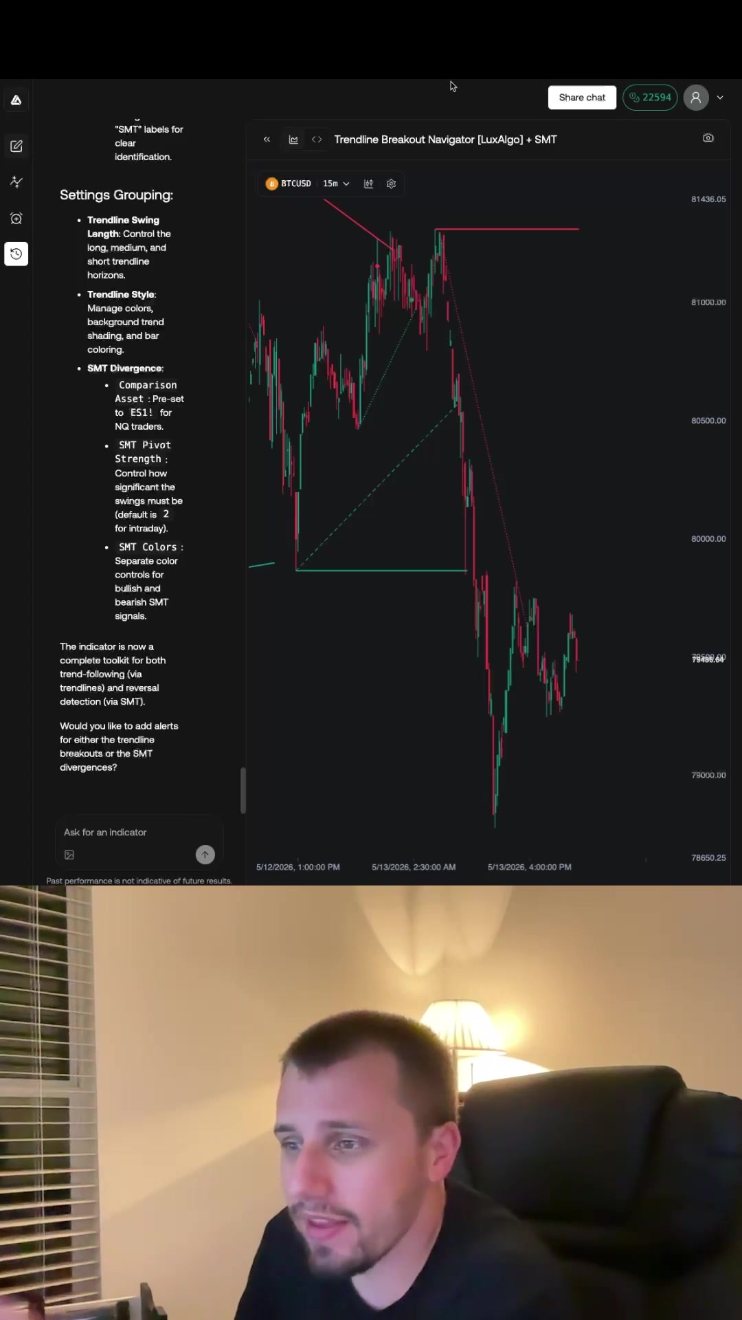 @LuxAlgo