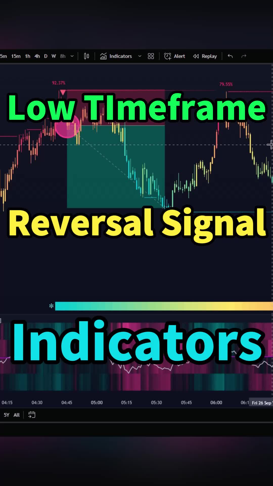 @simple_forex