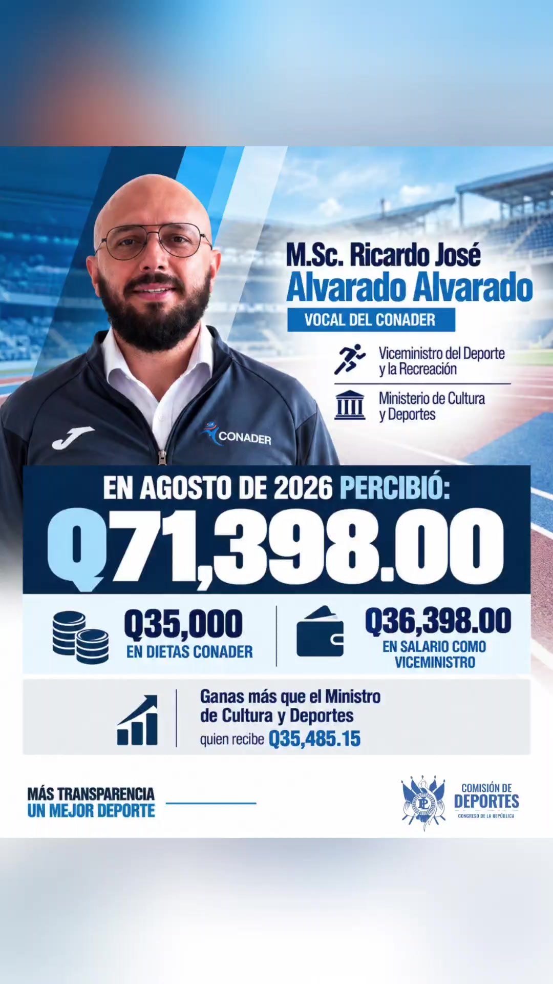 @Jos&eacute; Chic