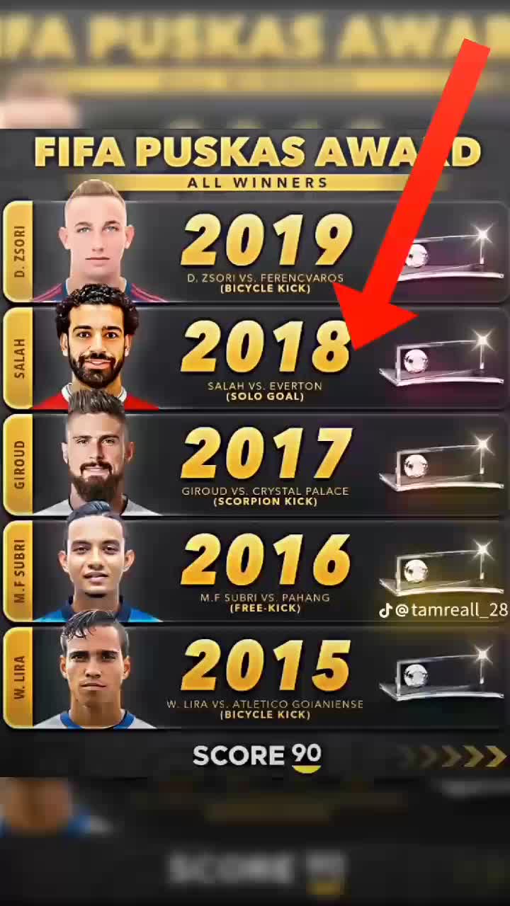@HAMMZ FOOTBALL