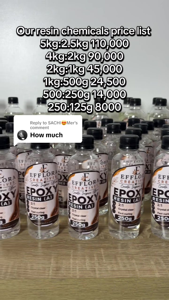 @Efflora creatives