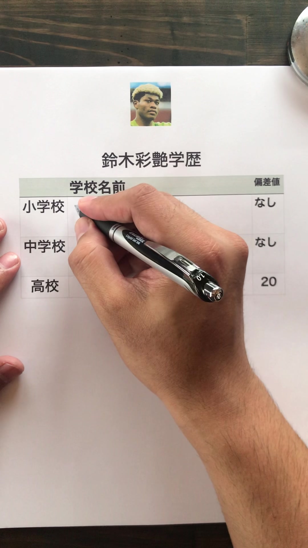 @書道家 煩悩