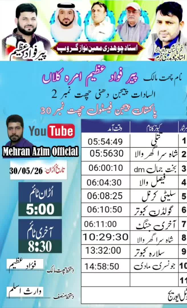 @amrakalan5