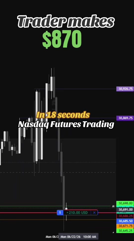 @SniperTrader
