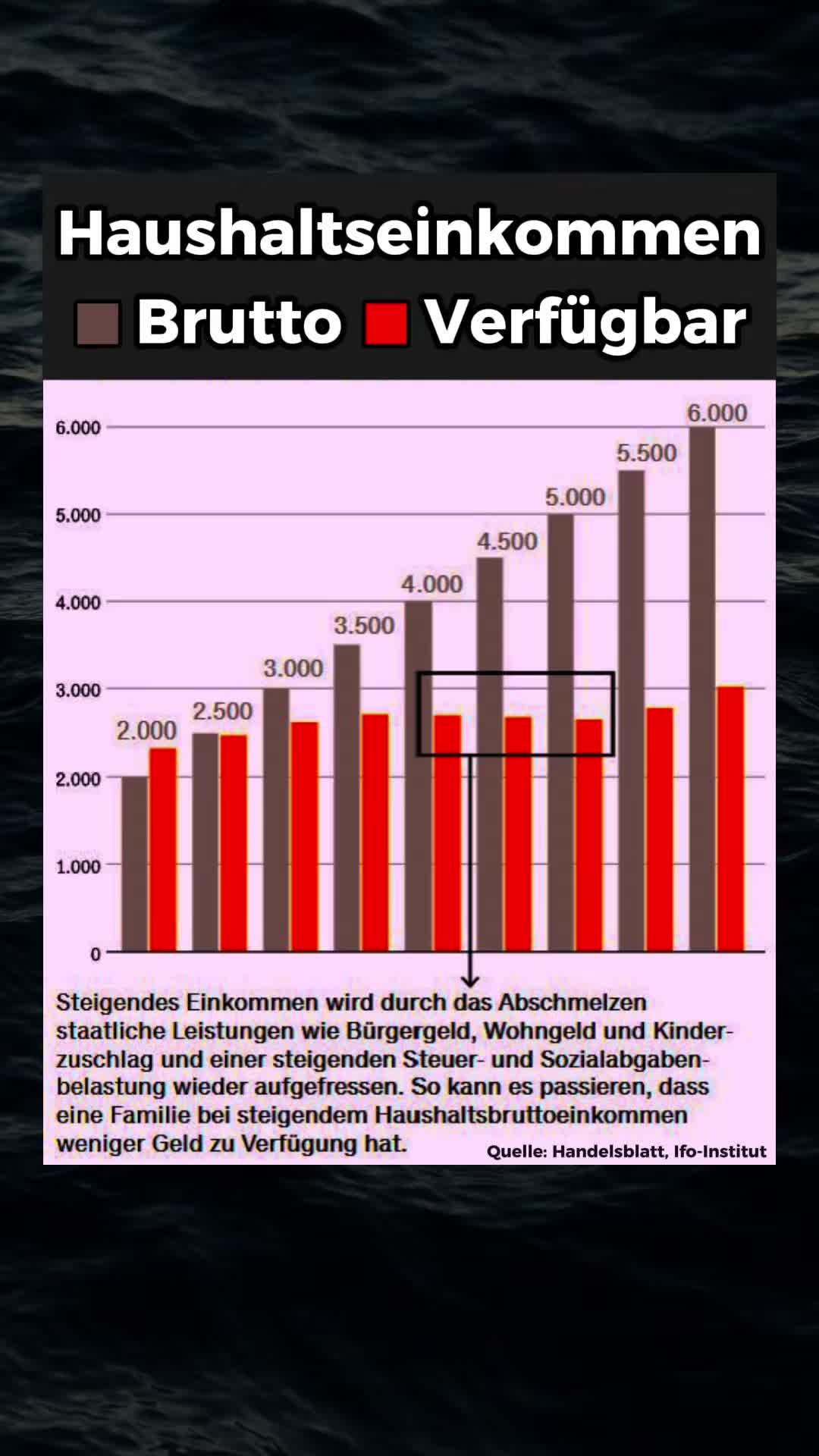 @finanzdenker