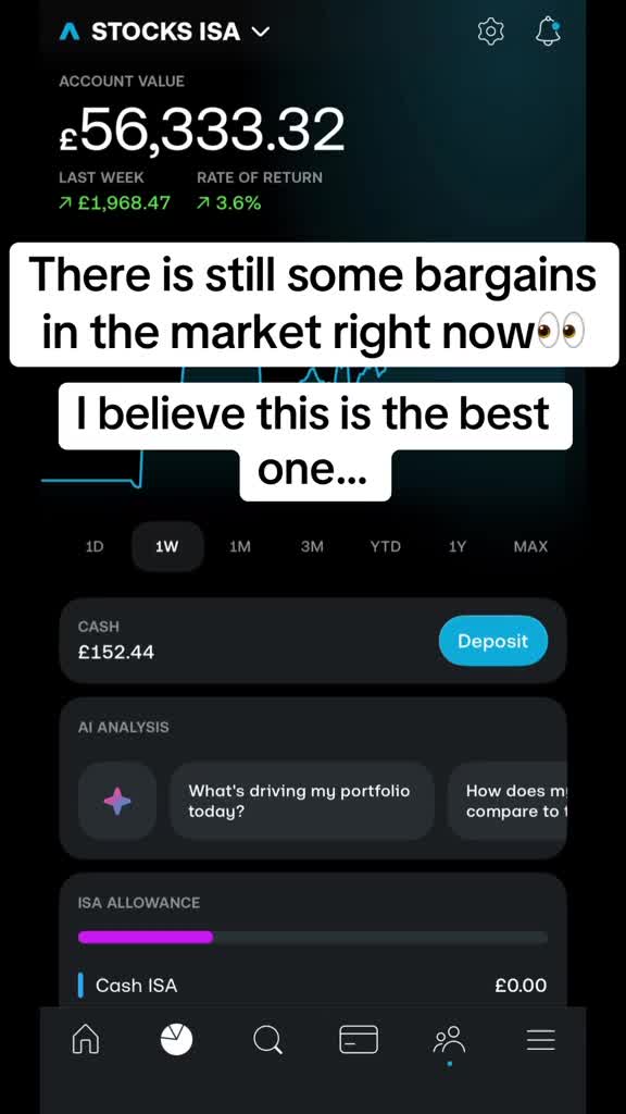 @InvestingDiary