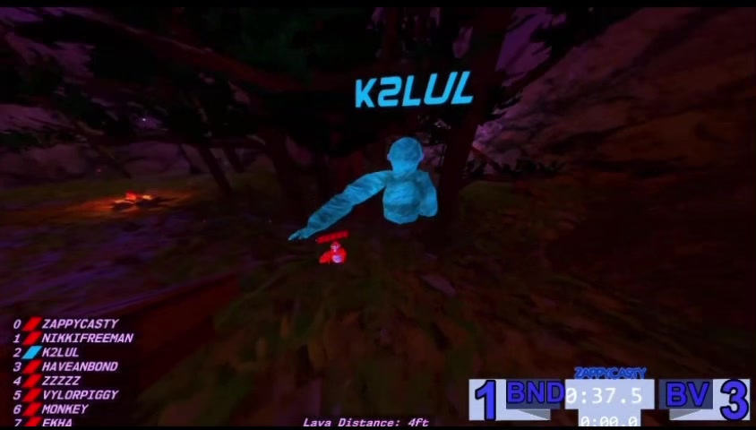 @K2