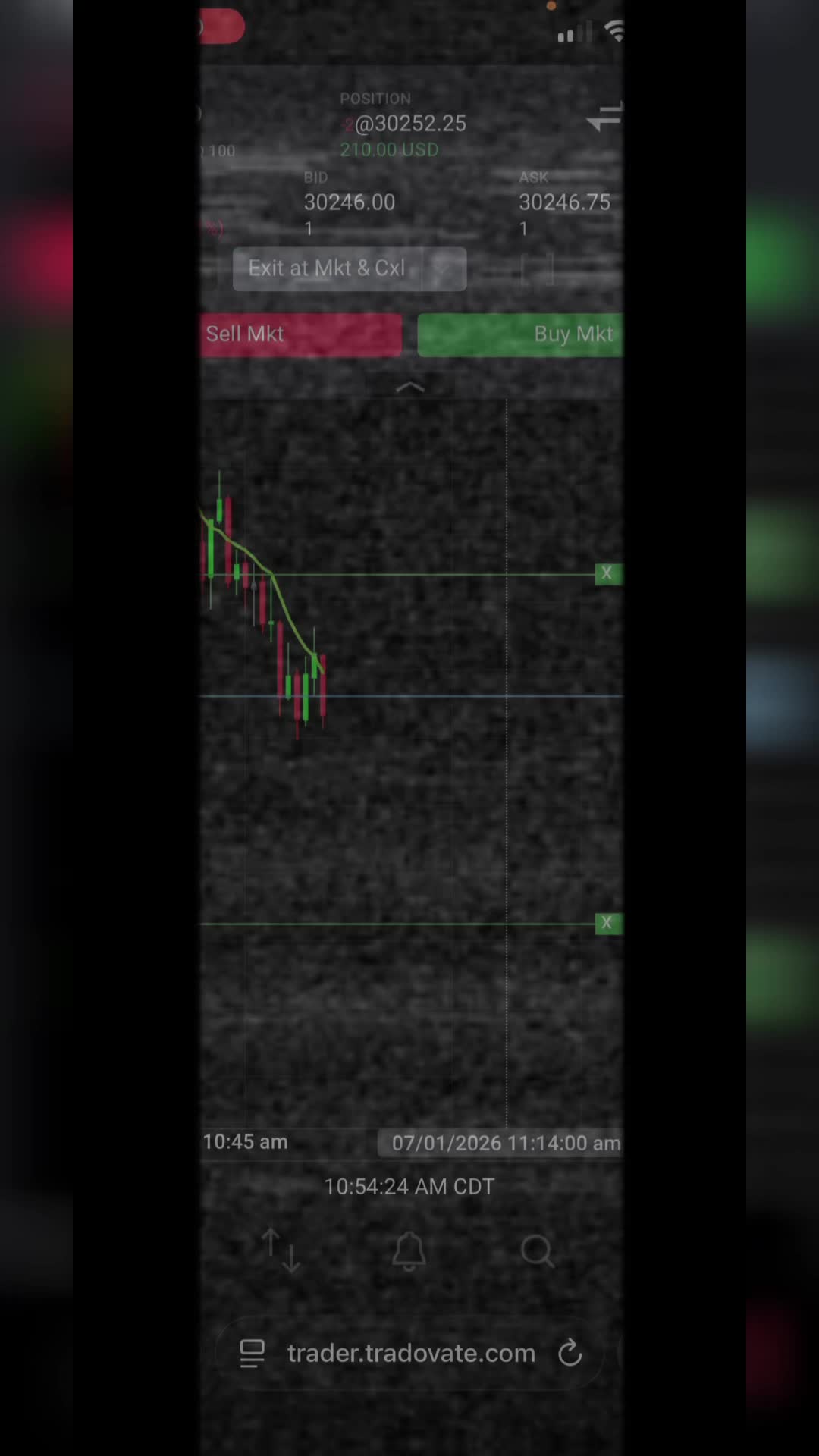 @📈TheGracefulTrader📉