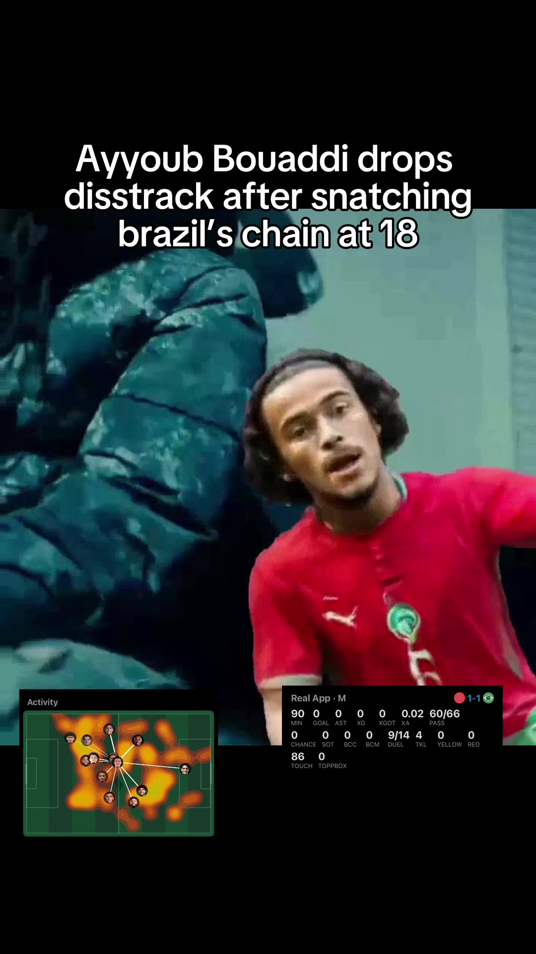 @️