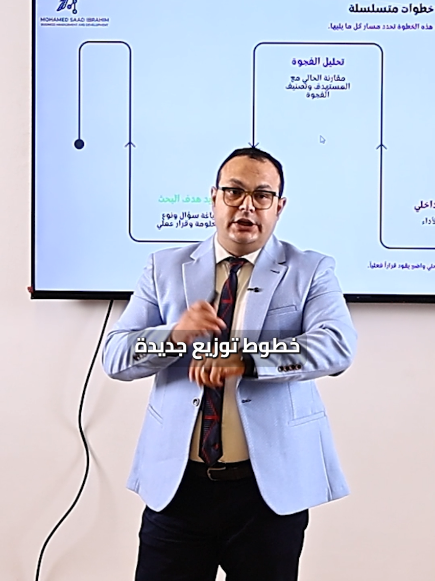 @Mohamed Saad Ibrahim