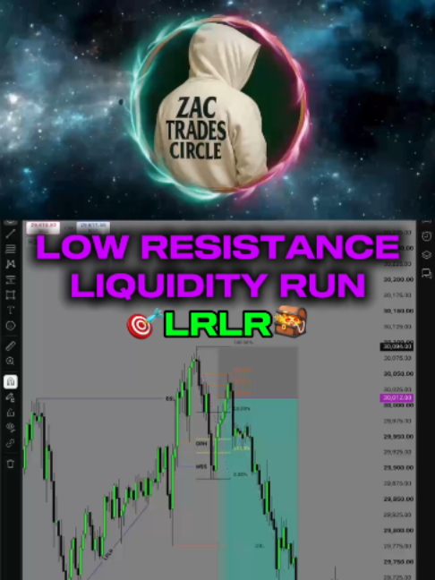 @zac_trades