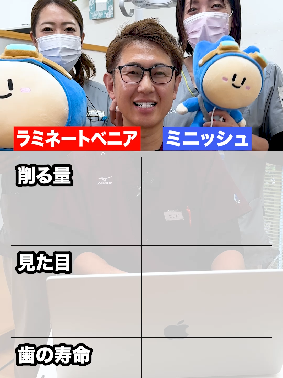 @ごうだ歯科グループ|歯医者を行きたくない場所No. 1から行