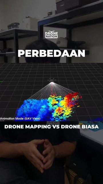 @DRONE NATION BANDUNG