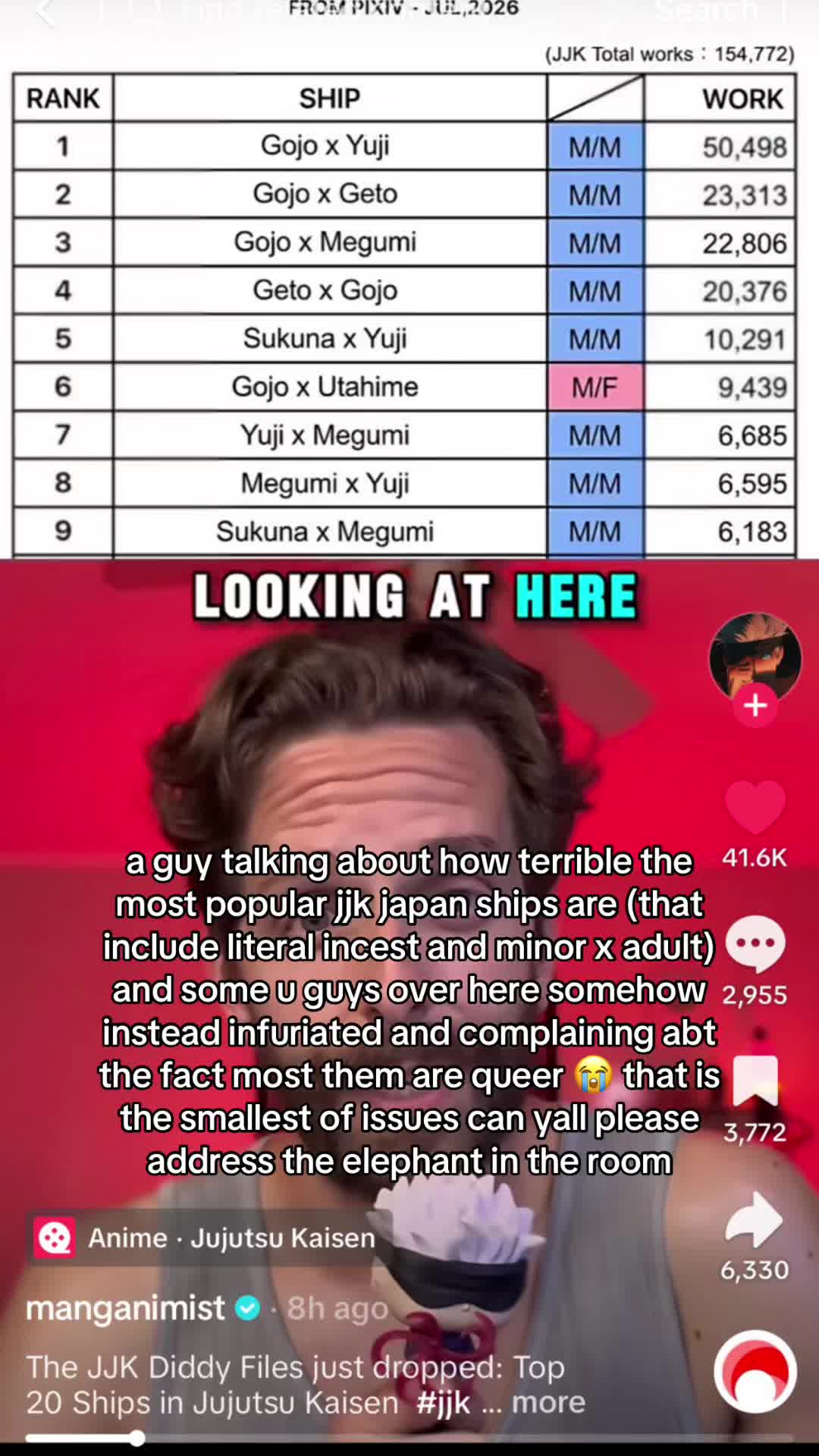 @sunaified