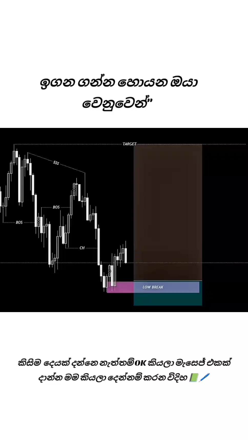 @saman kumara 📈
