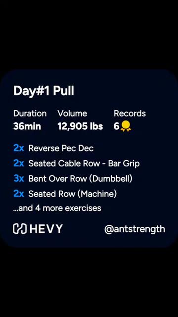 @Antstrength Unlimited