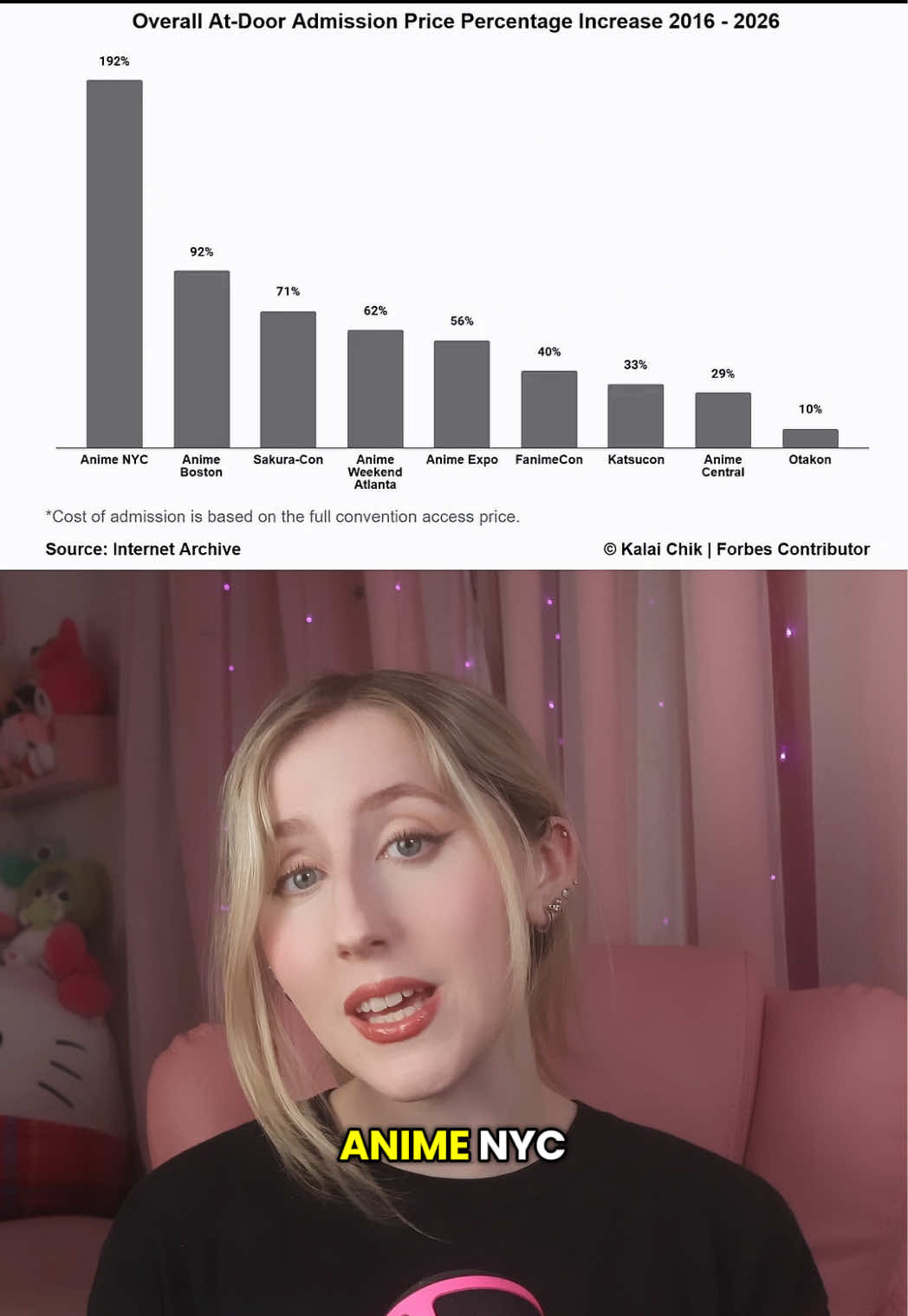 @anna ๐