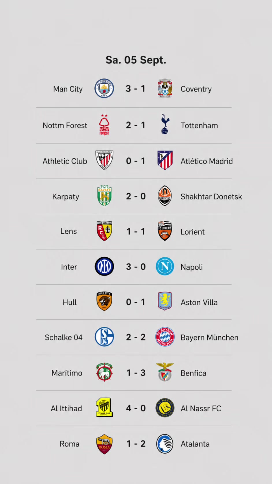 @Fu&szlig;ball Prognose