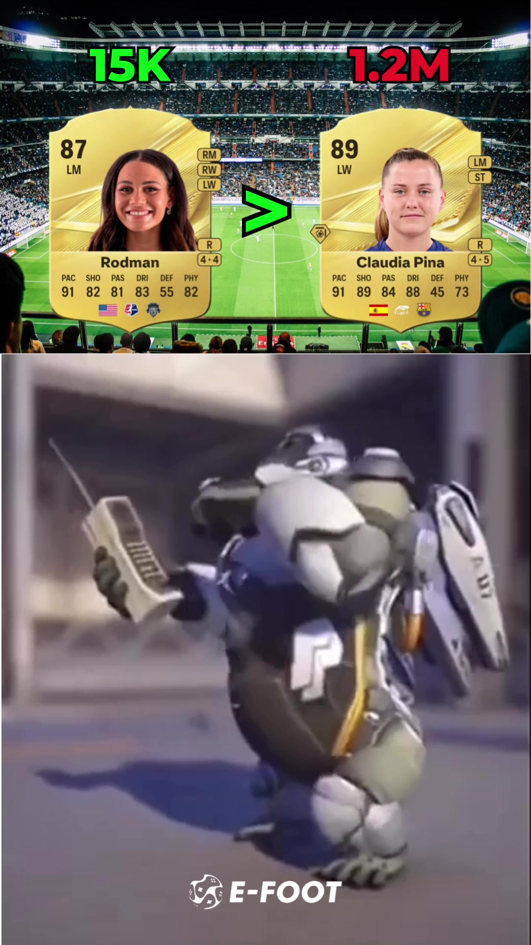 @E-FOOT | EA FC 27