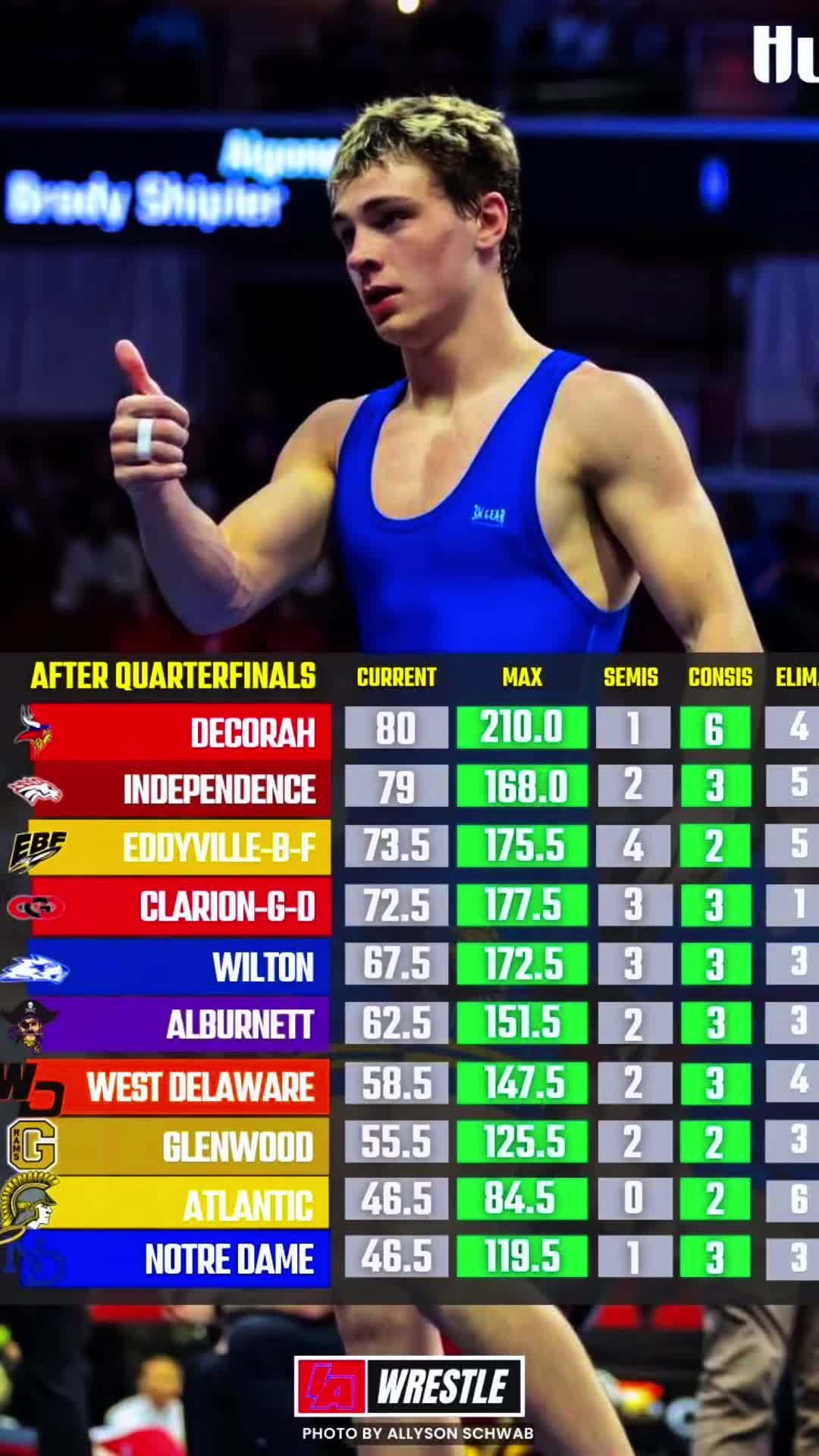 @EBF Rocket Wrestling