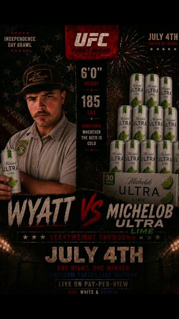 @wyatthodges