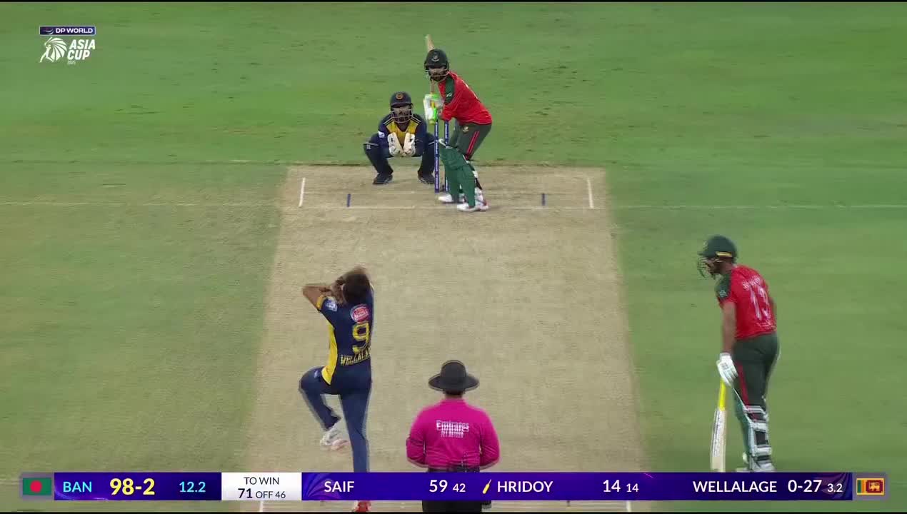 @Md Sabbir