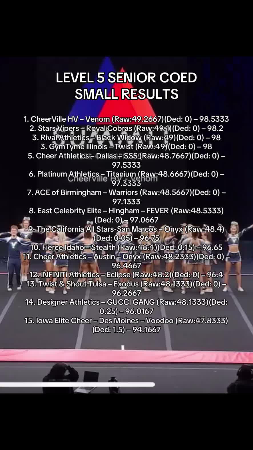@cheer.talk