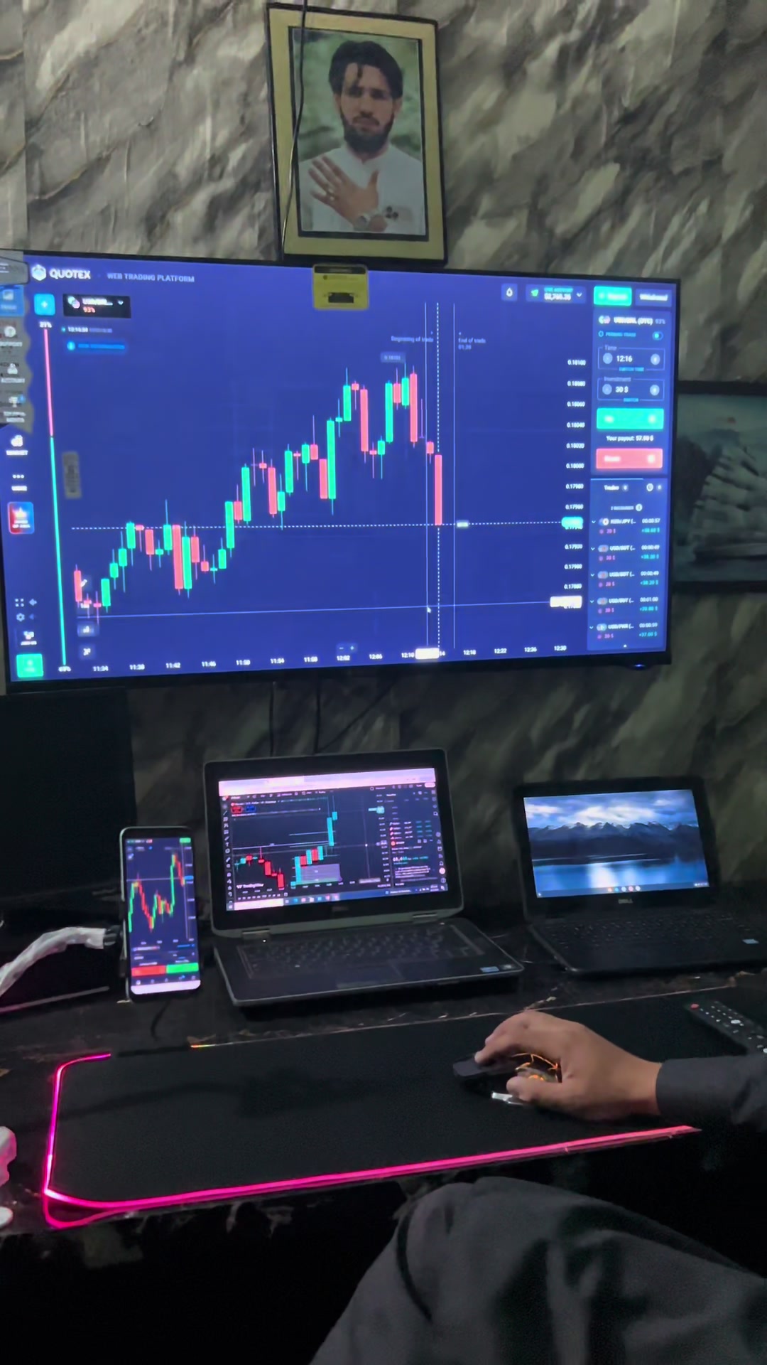 @Mudassir Trader