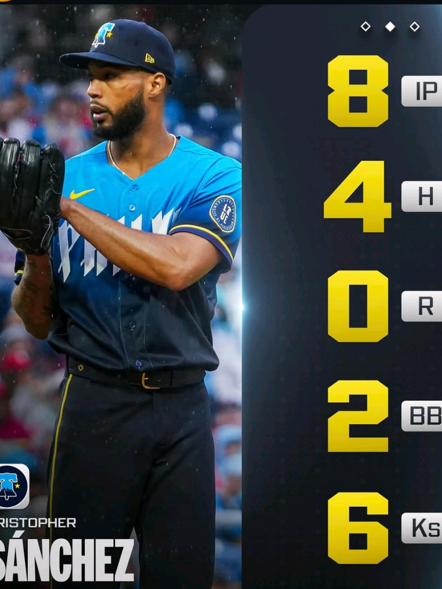 @ElRealMVP