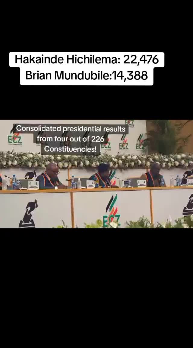 @Mapalo Kasama