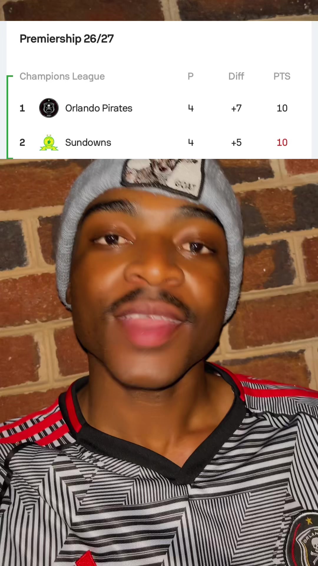 @MABUZA