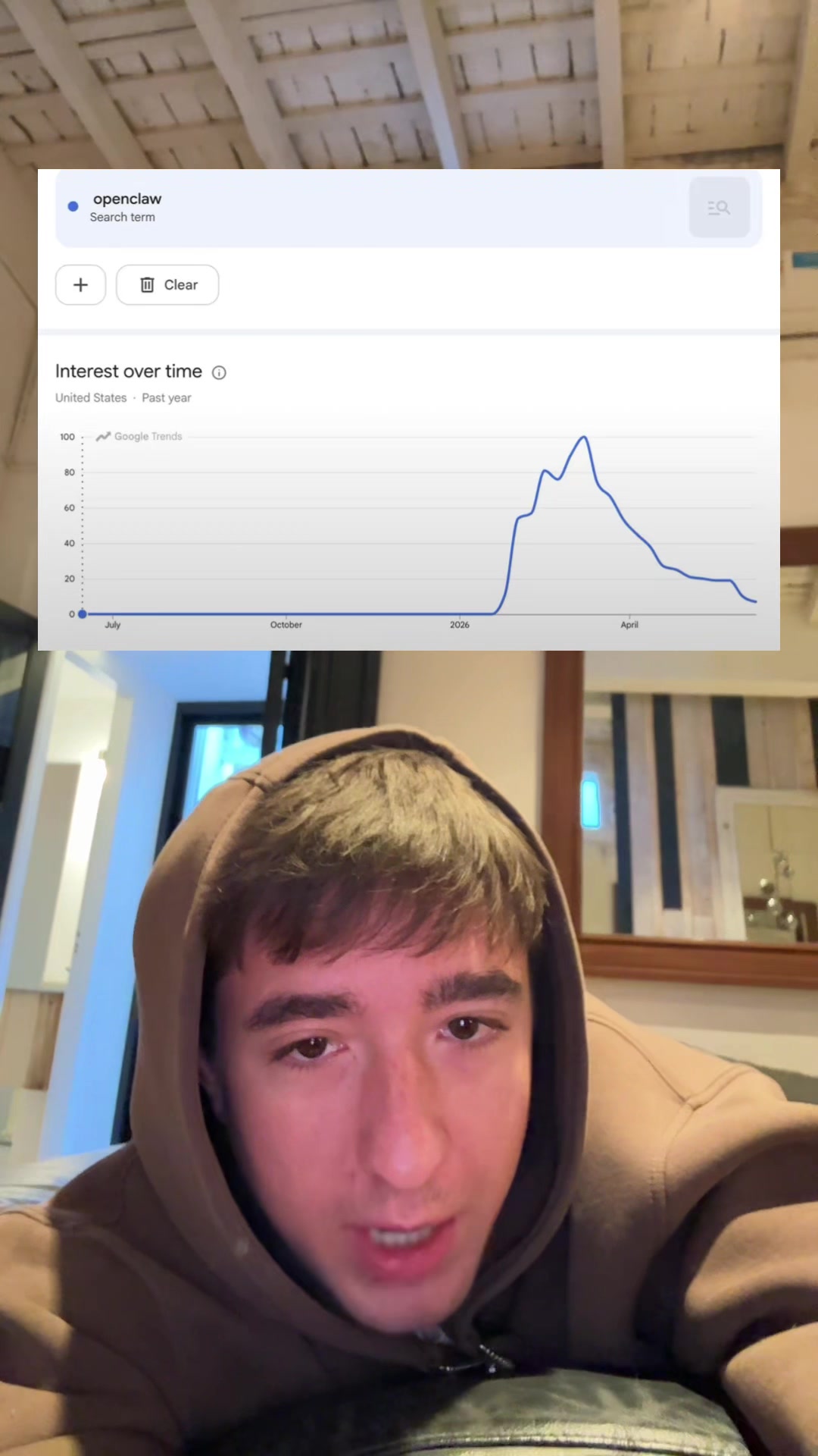 @prestonrhodes