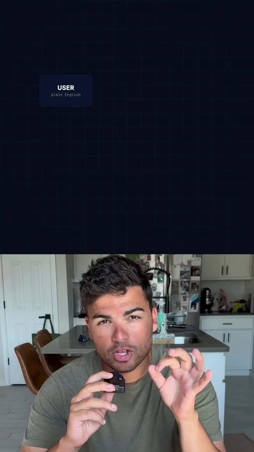 @Maven