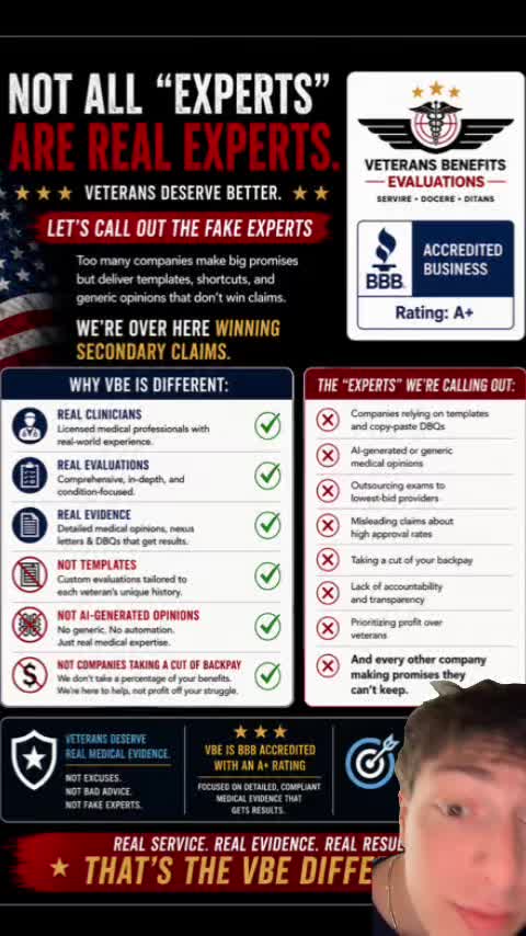 @VBE Expert Medical Opinions