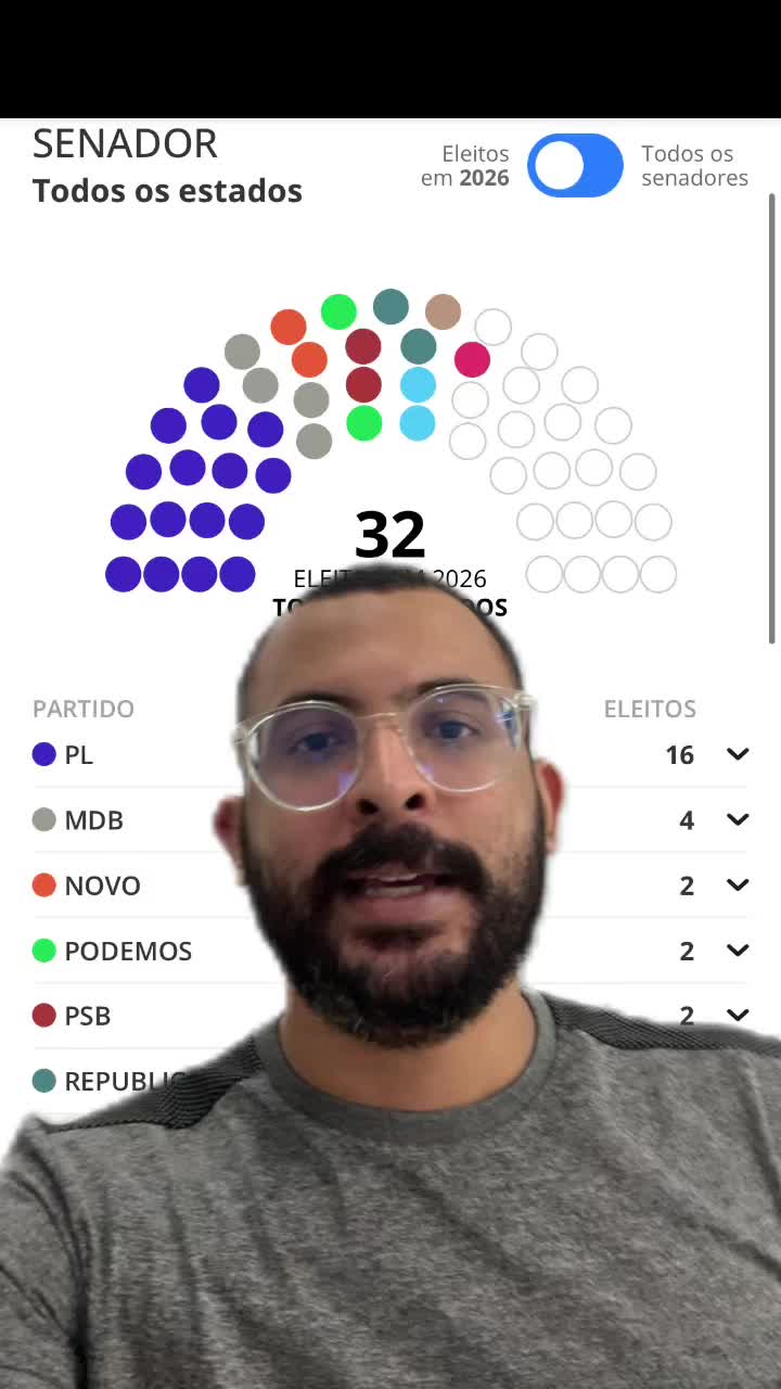 @Rony Autentico