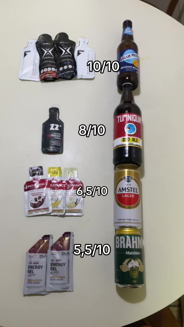 @Nutricionista Andr&eacute; Le&atilde;o