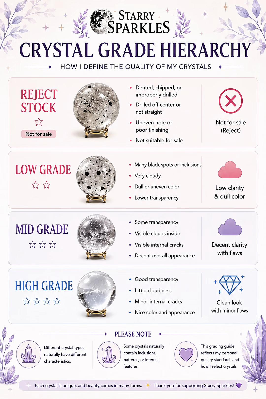 @Starry Sparkles Luxury Crystal