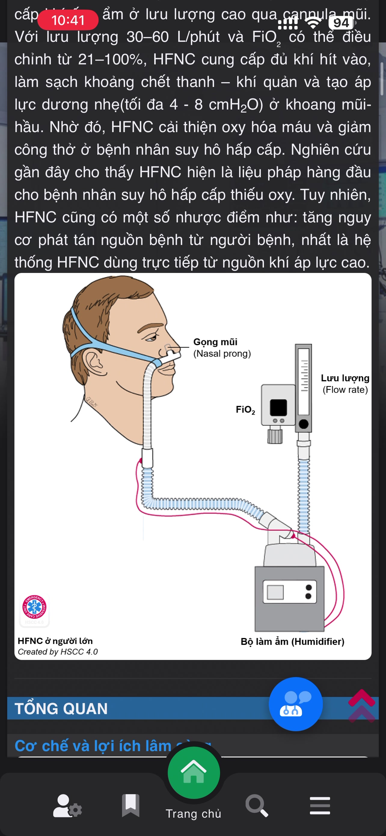 @Hồi Sức Cấp Cứu 4.0