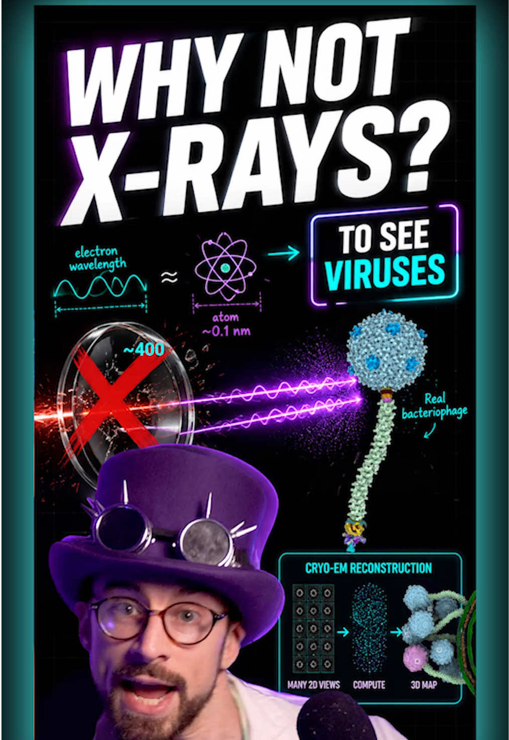 @Avisha |🧬Scientist Mythbuster