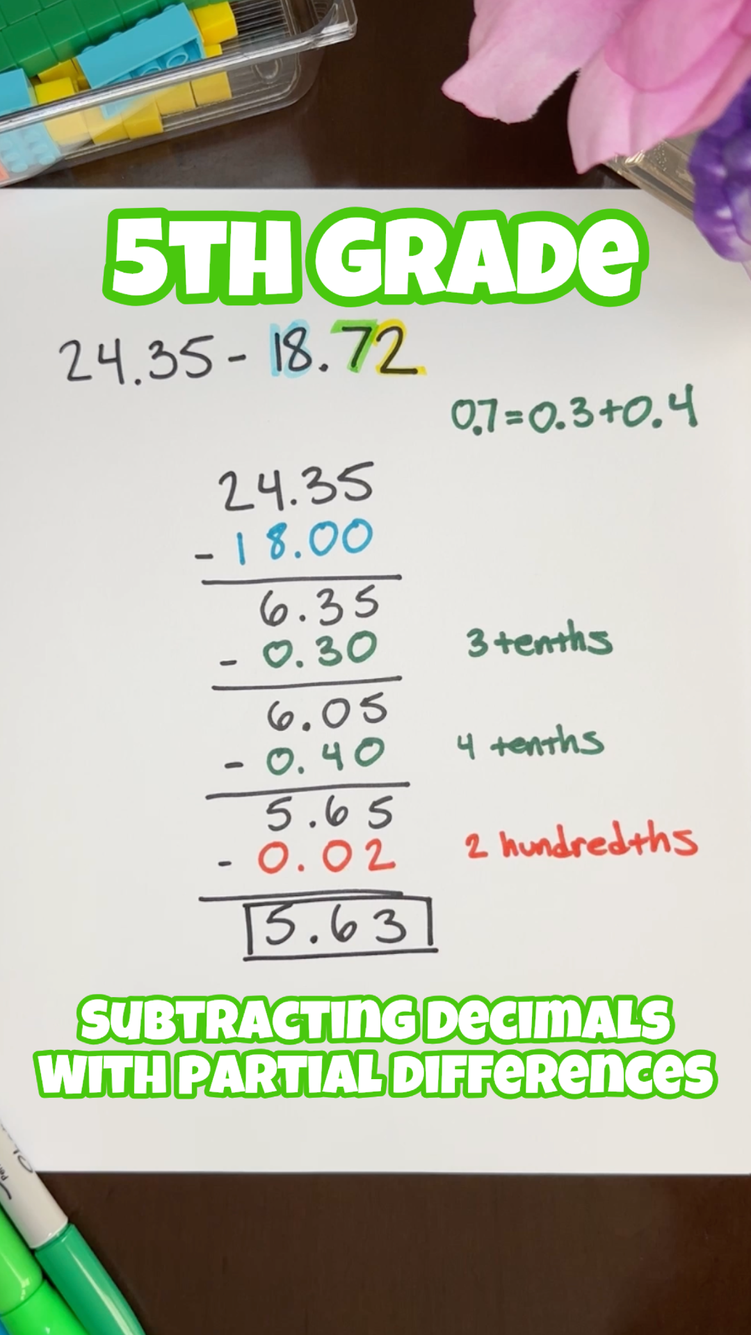@MathyMama