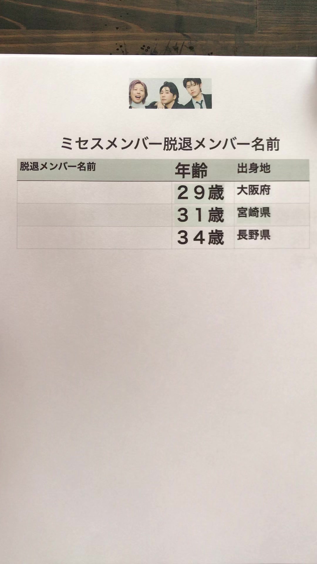 @書道家　煩悩