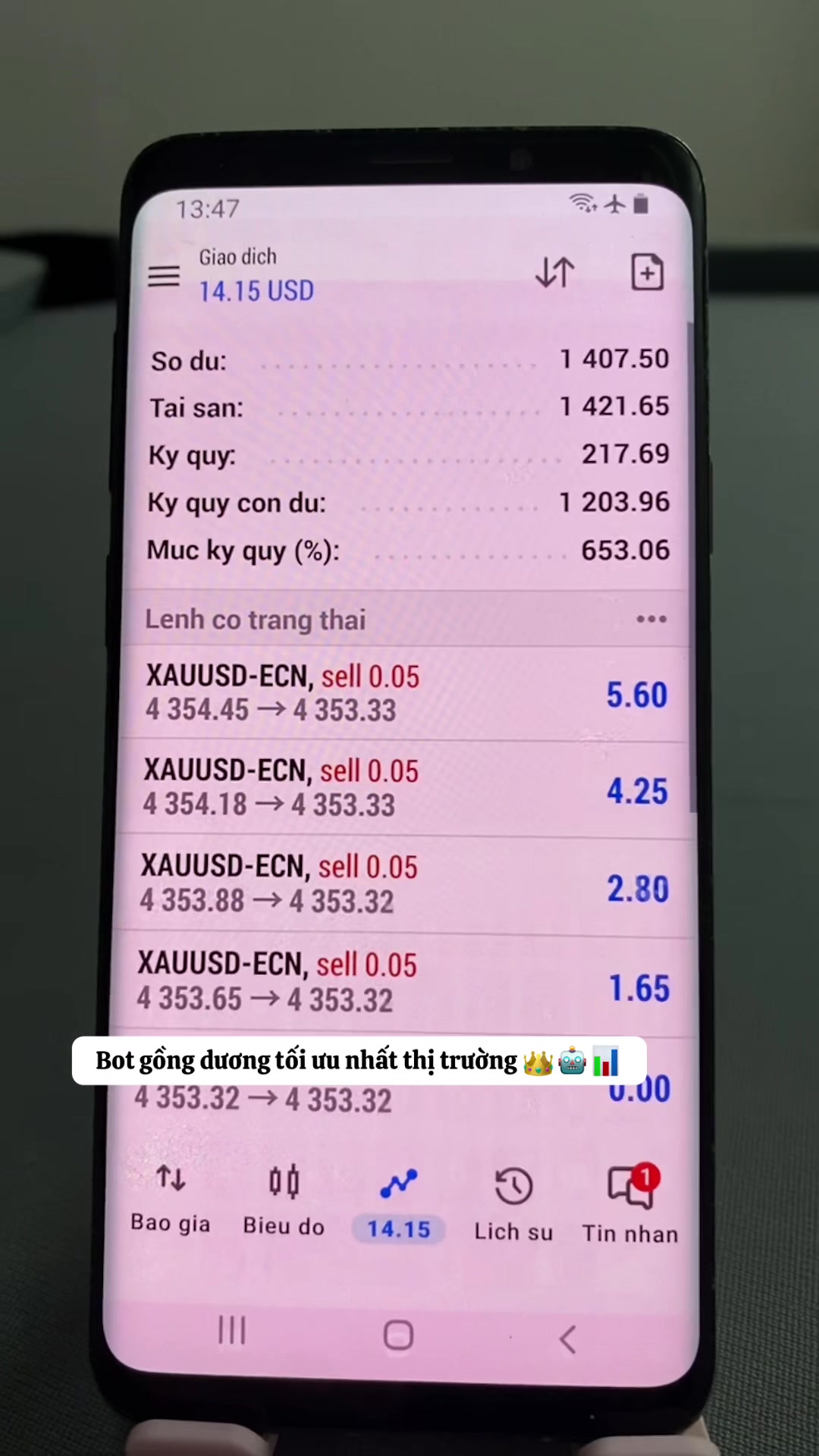 @Minh Tuệ Gold 📊|BOT TRADE