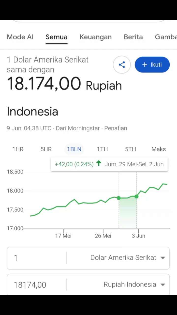 @🇵🇸🇮🇩aku_ padamu🇮🇩🇵🇸