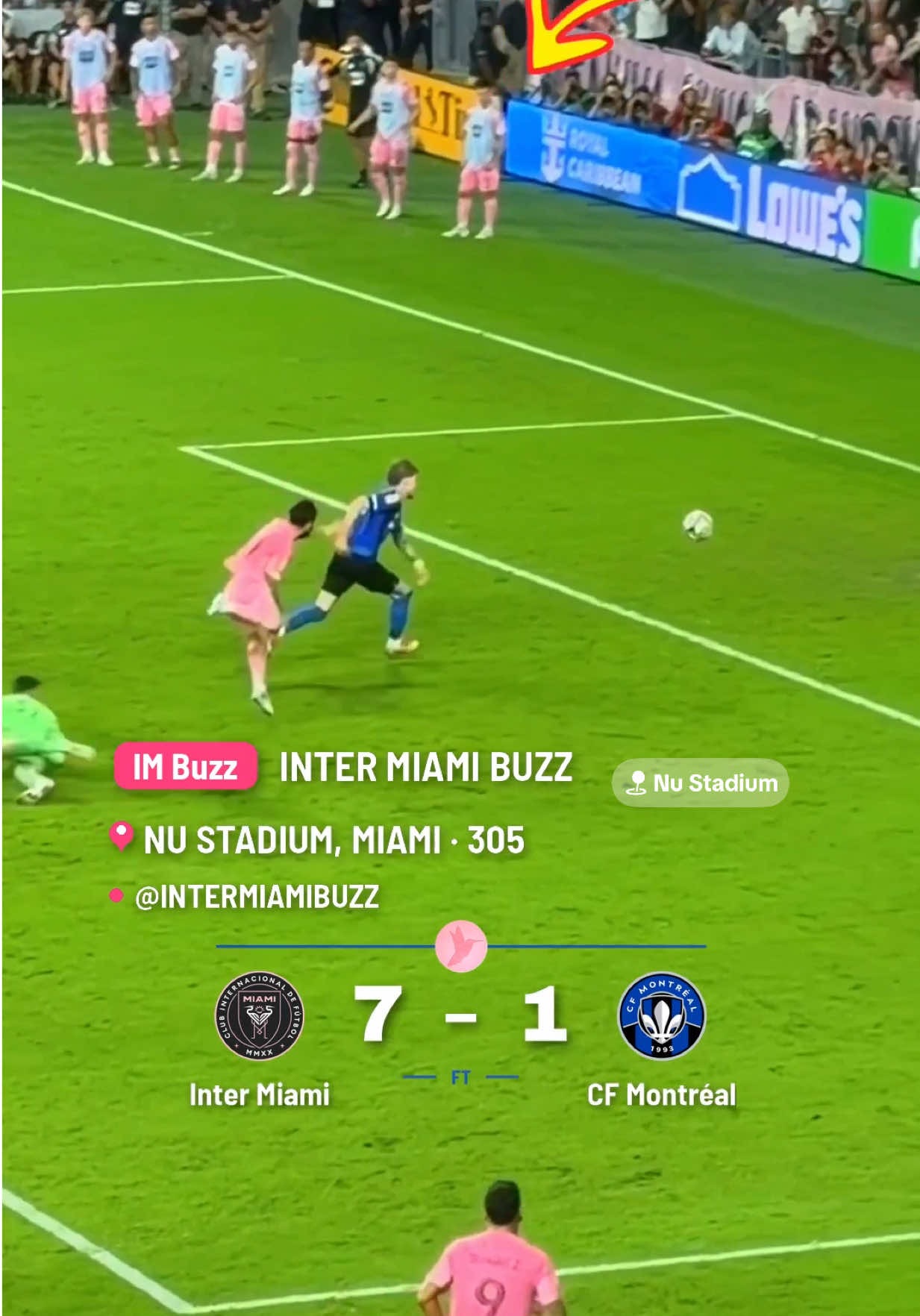 @Inter Miami Buzz