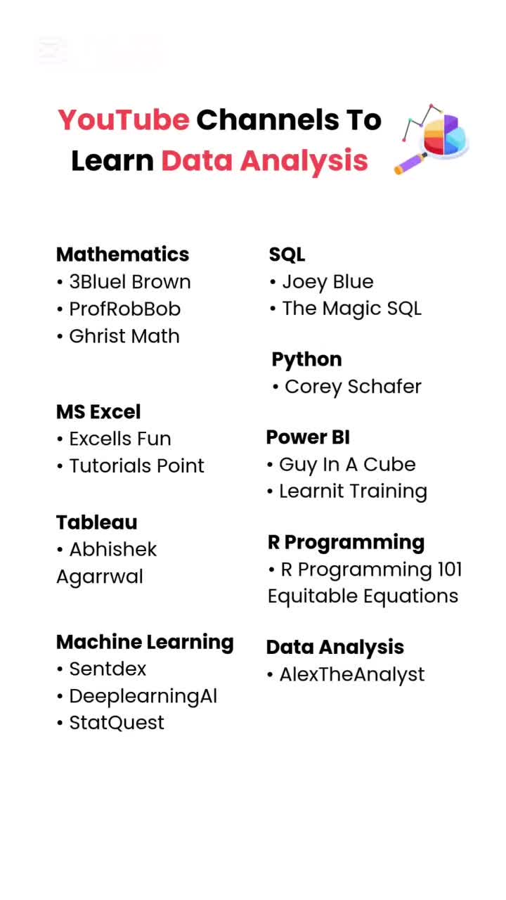@Hustle Coding