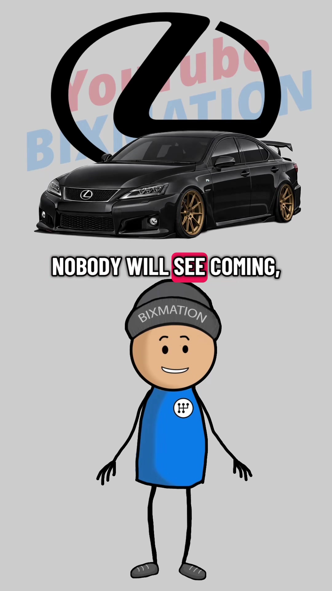 @bixmation