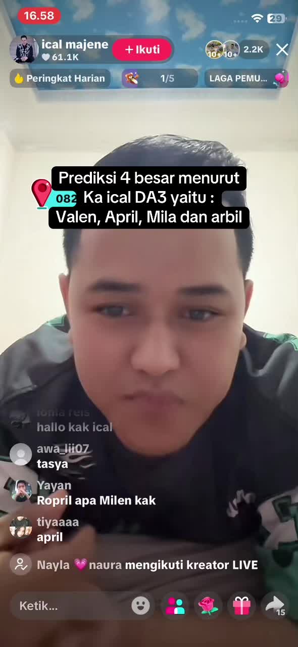 @galuh india