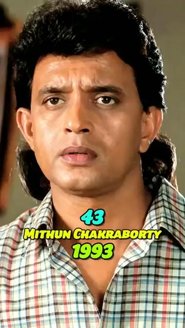 @Adnan Khan