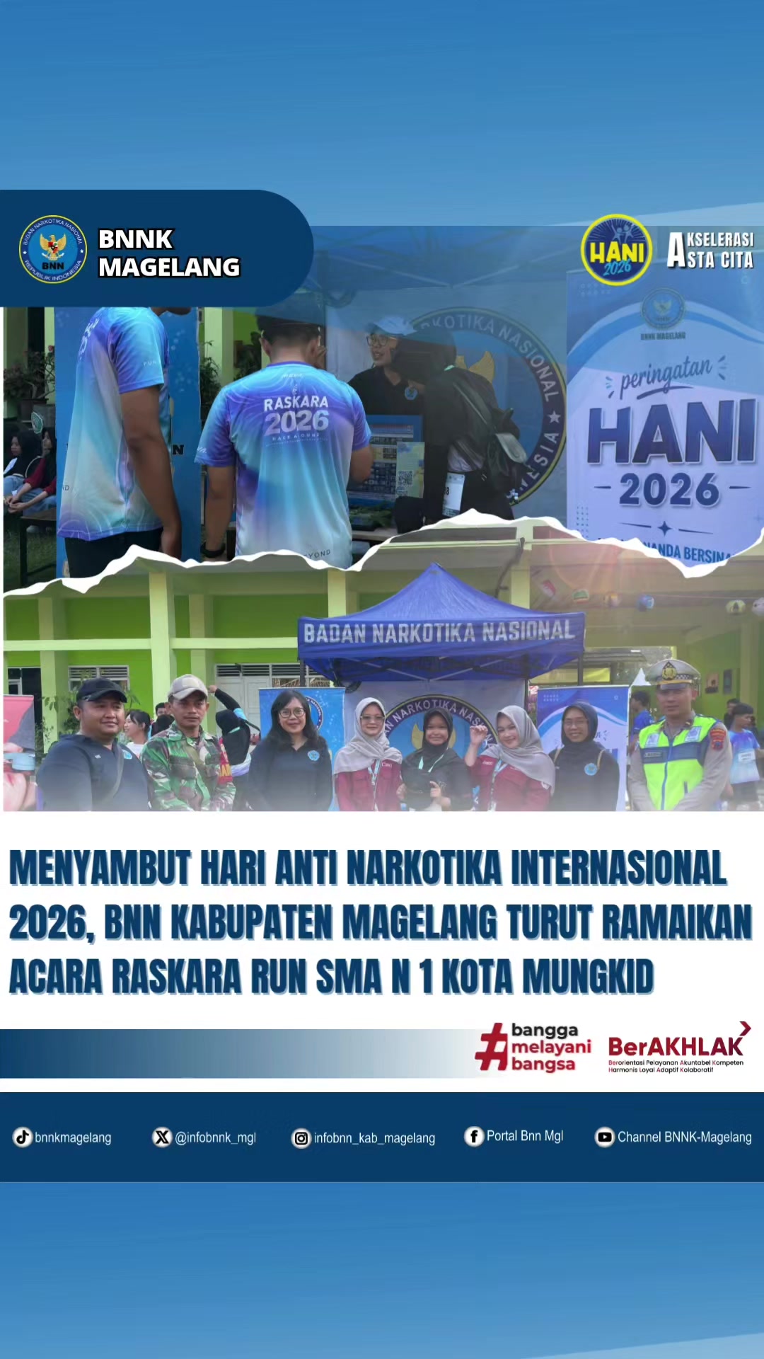 @bnnkmagelang